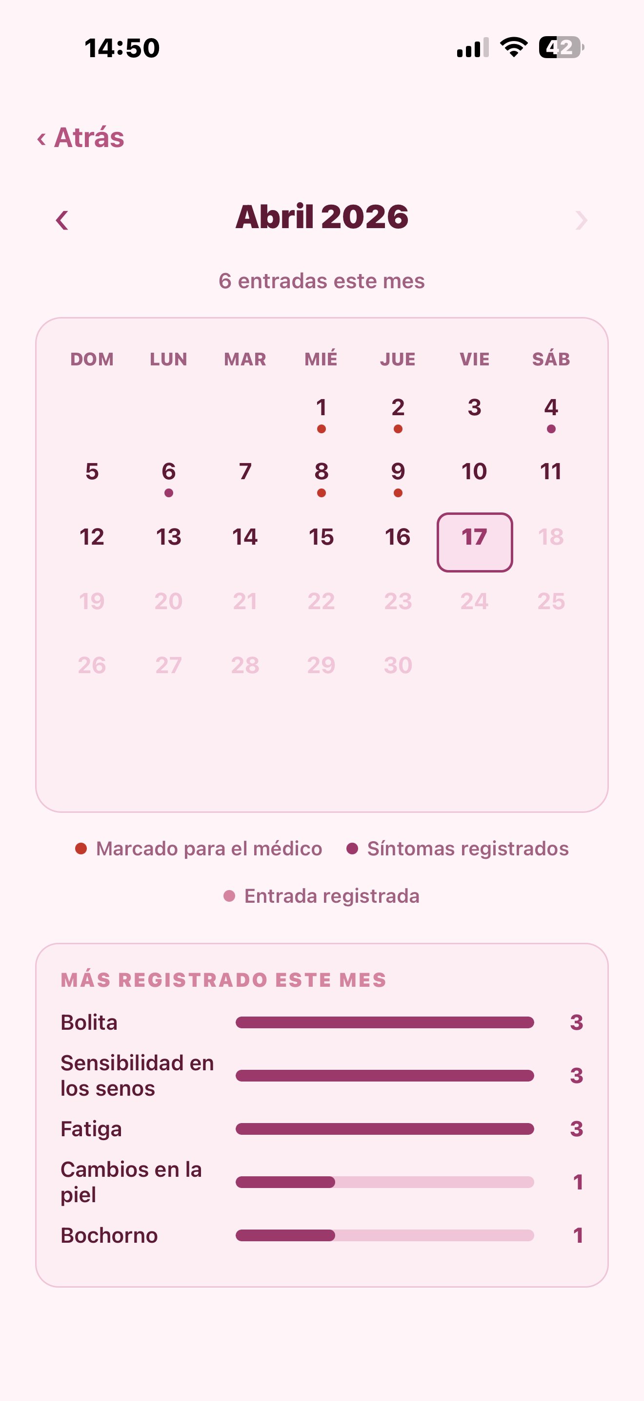 Vista del calendario